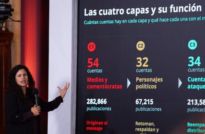 Luisa Alcalde presenta lista de periodistas criticos