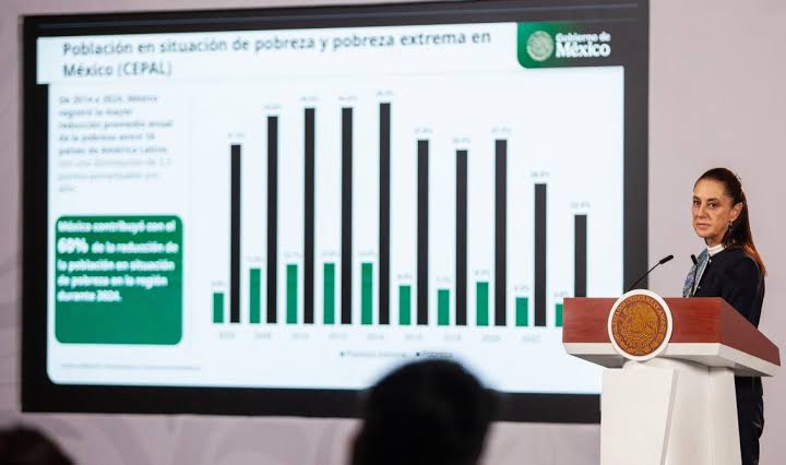 Sheinbaum defiende el desempeño económico